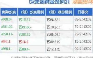 科锐国际股票？科锐国际股票代码？