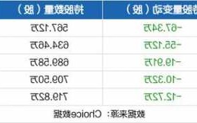 创维数字股票股吧？创维数字股票股吧是那里的？