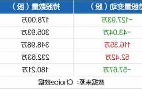 江苏雷利股票，江苏雷利股票行情