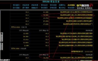 关于东吴证券股票的信息