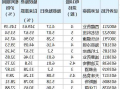 西藏药业股票？西藏药业股票行情？