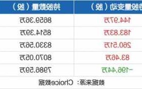 长电科技股票股吧，长电科技股票股吧最新消息