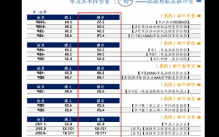 漫步者股票？漫步者股票代码？