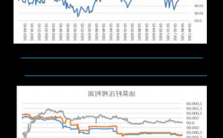 振华股份股票？振华股份股票代码？