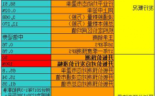 瀛通通讯股票，瀛通通讯股票2023年一季度财报表