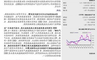 中国电子股票，cec中国电子股票！