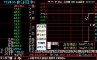 中国石油股票？中国石油股票股吧？