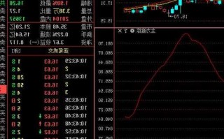 三花智控股票，三花智控股票行情？