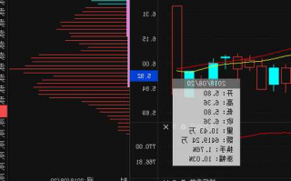 烽火电子股票行情，烽火电子股票行情查询！