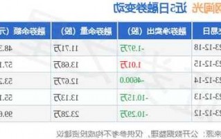 三钢闽光股票，三钢闽光股票多少钱一个！