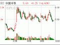中国中铁股票，中国中铁股票可以长期持有吗