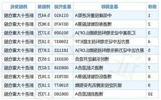 明德生物股票，明德生物股票怎么样