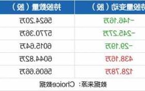 旗滨集团股票？旗滨集团股票为什么不涨？