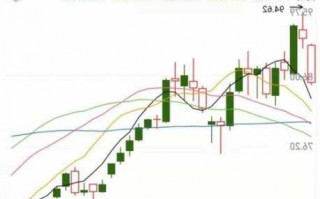 平安证券股票代码，平安证券代码600028