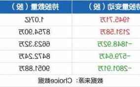 欧菲光股票最新消息，欧菲光股票可以长期持有吗