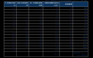 红宝丽股票？红宝丽股票代码？