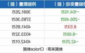 远光软件股票股吧？亨通光电股吧？