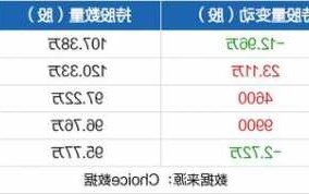 卫光生物股票？卫光生物股票股吧？