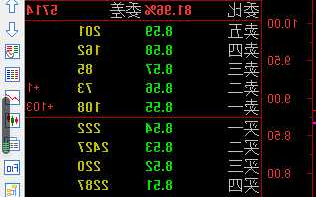 云海金属股票股吧，云海金属股票股吧最新消息！