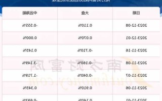 600026股票，600026股票行情查询