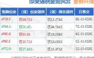 新兴铸管股票行情？新兴铸管的股票代码是多少？