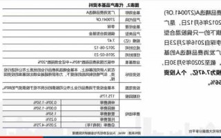 广州浪奇股票，广州浪奇股票公司简介？