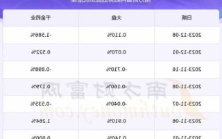 千金股票？千金股票代码？