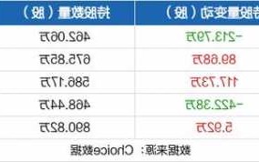 高新兴股票，高新兴股票行情！