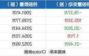 深康佳a股票？深康佳a股票目标价？