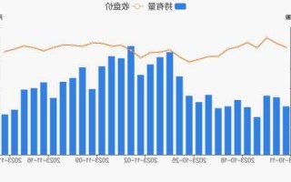 江丰电子股票股吧，江丰电子股票股吧最新消息