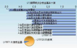 中兴通讯股票吧，中兴通讯股票000063