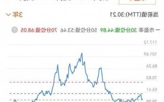 芒果超媒股票，芒果超媒股票前景分析