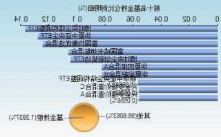 600403股票，600406 股票！