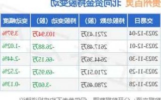 贵州百灵股票最新消息，贵州百灵股票最新消息今天