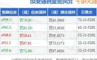 航天电子股票的简单介绍