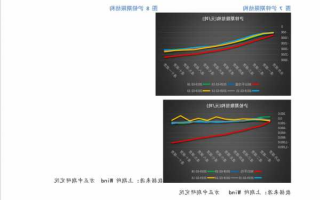 广东榕泰股票，广东榕泰股票千股千评！