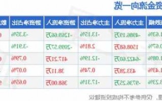 沪电股份股票行情，沪电股份股票行情新浪网！