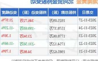 湖南黄金股票行情，湖南黄金股票行情最新