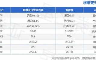 北信源股票股吧，北信源重组最新消息