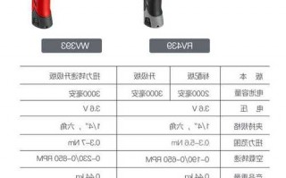 德克斯电动棘轮扳手测评？德克斯rv439电动螺丝刀拆解？