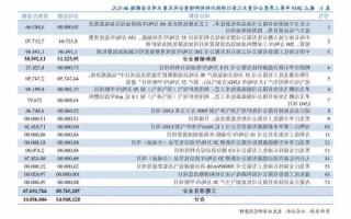 先河环保股票？先河环保股票千股千评最新消息？