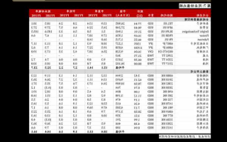 新华锦股票，新华锦股票价格！