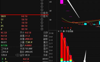 田中精机股票，田中精机股票后市怎么看！