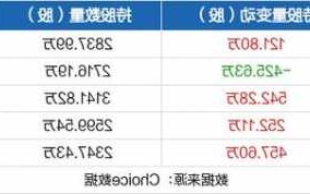 国新健康股票，国新健康股票代码？