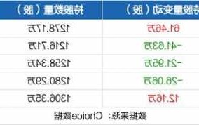 武汉凡谷股票，武汉凡谷股票新消息？