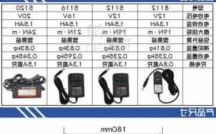 睿臣电动棘轮扳手排行榜，睿臣电动棘轮扳手排行榜及价格？