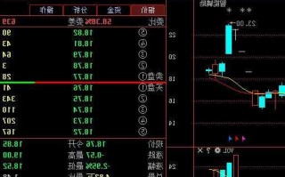 吉大通信股票，300597吉大通信股票？