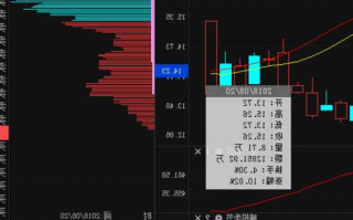 300288朗玛信息股票？300288朗玛信息股票股吧？