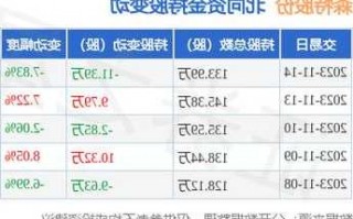 森特股份股票，森特股份股票股吧