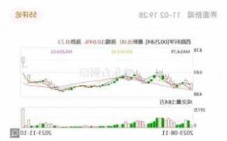 西陇科学股票股吧，西陇科学股票股吧最新消息？